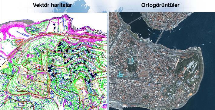 FOTOGRAMETRİ ÜRÜNLER Yrd.