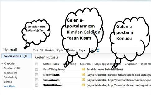 Adımızı yazmalıyız Resimde gördüğümüz harf ve rakamları küçük büyük olmasına