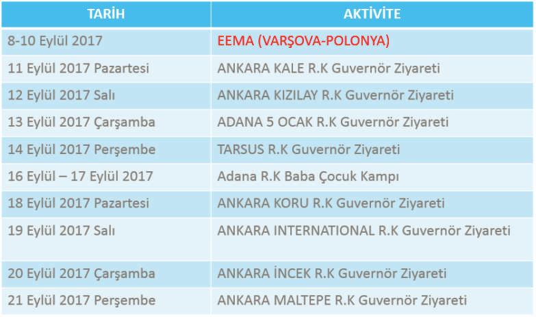 GUVERNÖR TAKVİmİ EYLÜL ACI KAYIPLARIMIZ Samsun Rotary Kulübü üyesi Rtn. Uğur Baysal'ın babası Cevdet Baysal'ın vefatını üzüntüyle öğrenmiş bulunmaktayız.