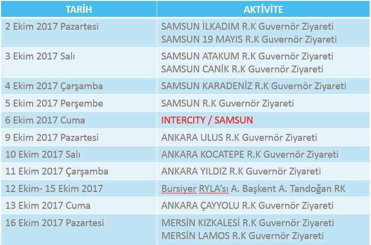 Merhuma Allah'tan Rahmet; tüm aile fertlerine ve yakınlarına sabırlar dileriz. MUTLU GÜNLERİMİZ Mersin Kızkalesi Rotary Kulübü Dönem Başkanı Rtn.