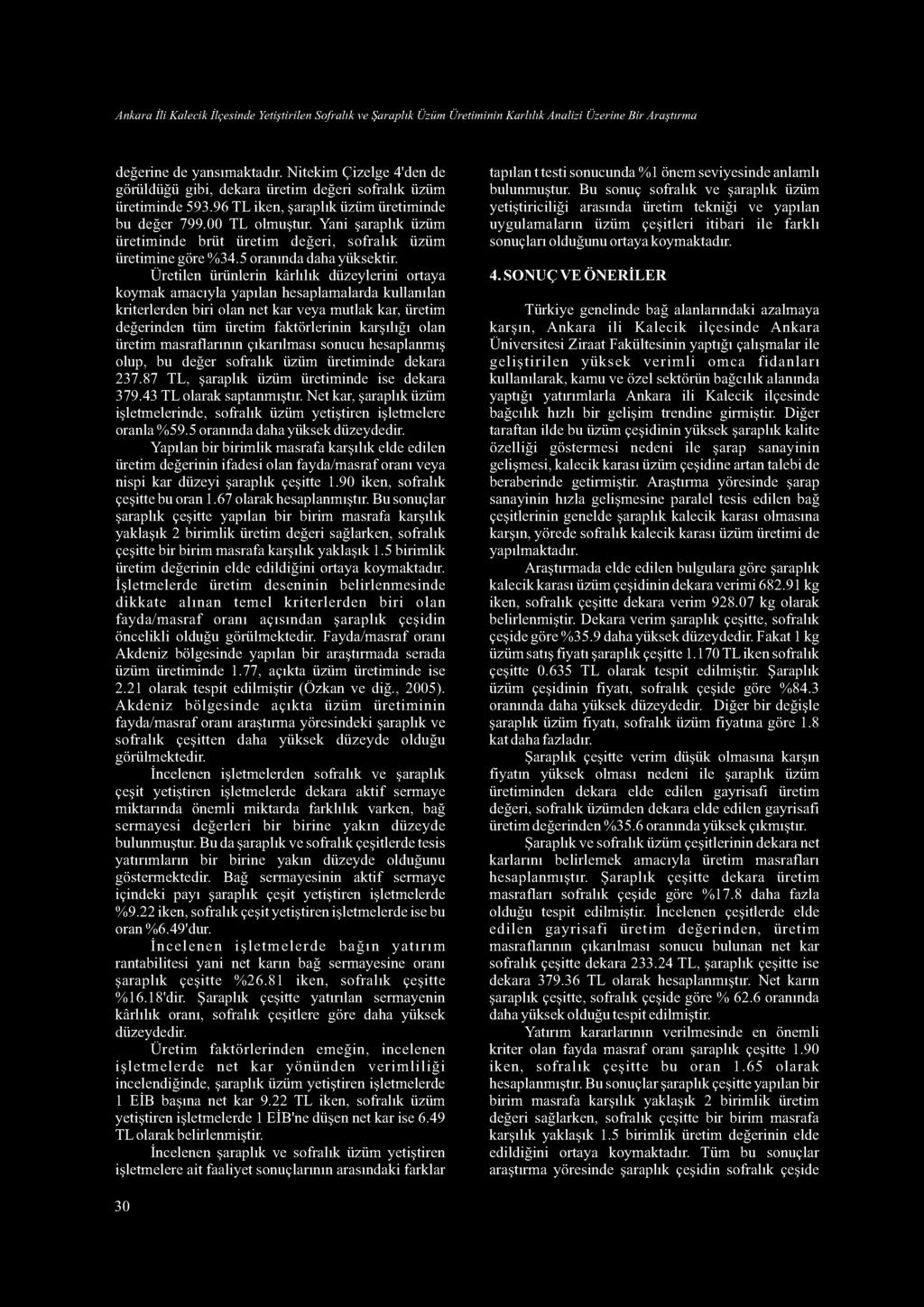 Ankara İH Kalecikİlçesinde Yetiştirilen Sofralık ve Şaraplık Üzüm Üretiminin Karlılık Analizi Üzerine Bir Araştırma değerine de yansımaktadır.
