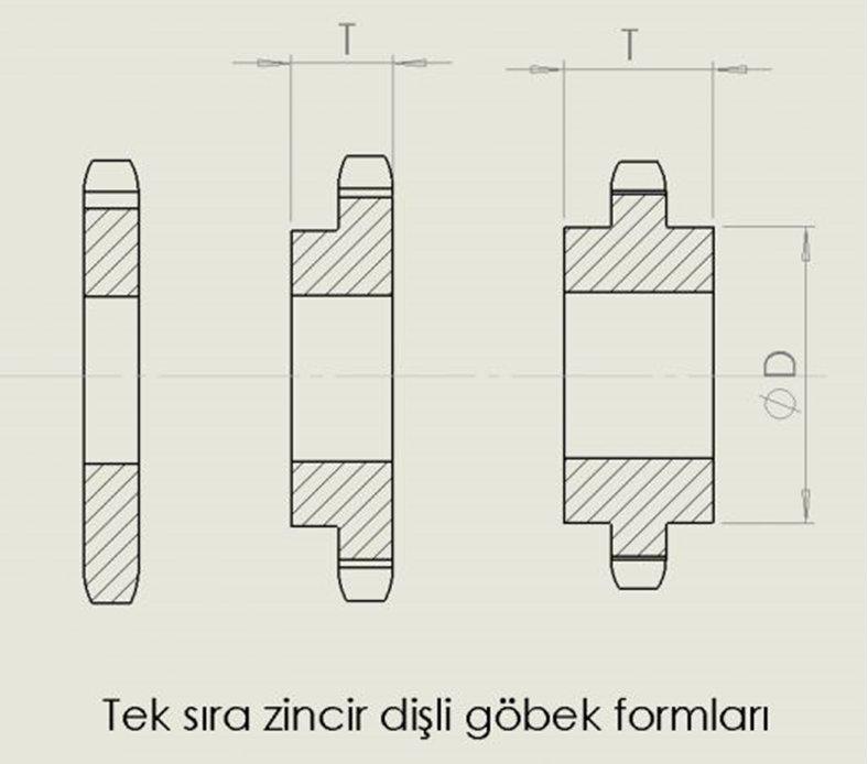 değildir. Zincir ve zincir dişli birlikte temin edilmeli ve temin sırasında DIN normu mutlaka belirtilmelidir. Zincir temininde verilmesi gereken bilgiler şunlardır.