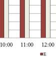 D17 BLOK: