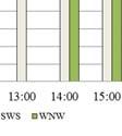 16:00 dan