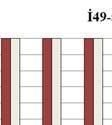 İ4950 BLOK: