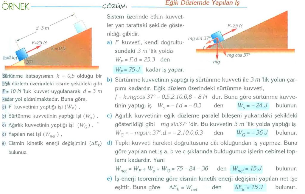 Ref. B Yüksel Şahan ve diğer