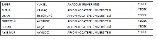 .. Matematik Pedagojik Formasyo... Asil AYBİRDİ RAMAZAN Matematik Pedagojik Formasyo... Matematik Pedagojik Formasyo... Asil KURKUT RUKİYE Matematik Pedagojik Formasyo... Matematik Pedagojik Formasyo... Asil ARIK ETHEM Matematik Pedagojik Formasyo.