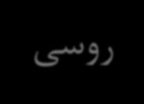 ما تفات فارسی زبان به ارائه سایت