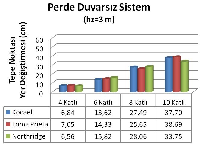 Z.S. GARIP et al.