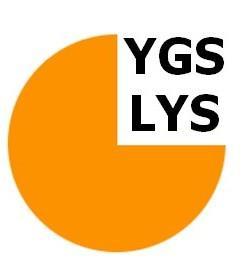 2017 YGS-LYS Psk. Dan.