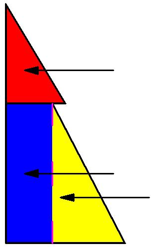 UYGULAMA : 1 (c) 5 m 0 3.4 30 P 1 No P z. 1 30 x 5 / = 75 7+5/3=8.667 3.4 x 7 = 163.