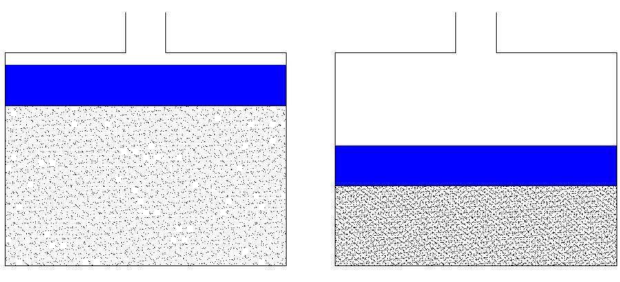 1.4. Fiziki Temel Prensipler Pnömatik Sistemlerde Basınç ve Vakum Kavramı Pnömatik sistemler, diğer sistemlerden farklı olarak vakum da yapılabilir. Havanın emilmesi işlemine vakum denir.