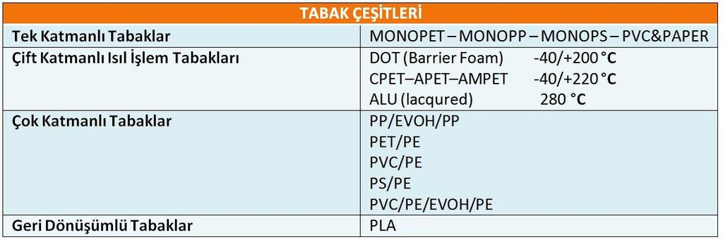 TEKNİK ÖZELLİKLER MAP25 ebatları müşteri taleplerine bağlı olarak değişebilir. Teknik Özellikler Tablosu nda MAP25 serisinin genel boyutlarını görebilirsiniz.