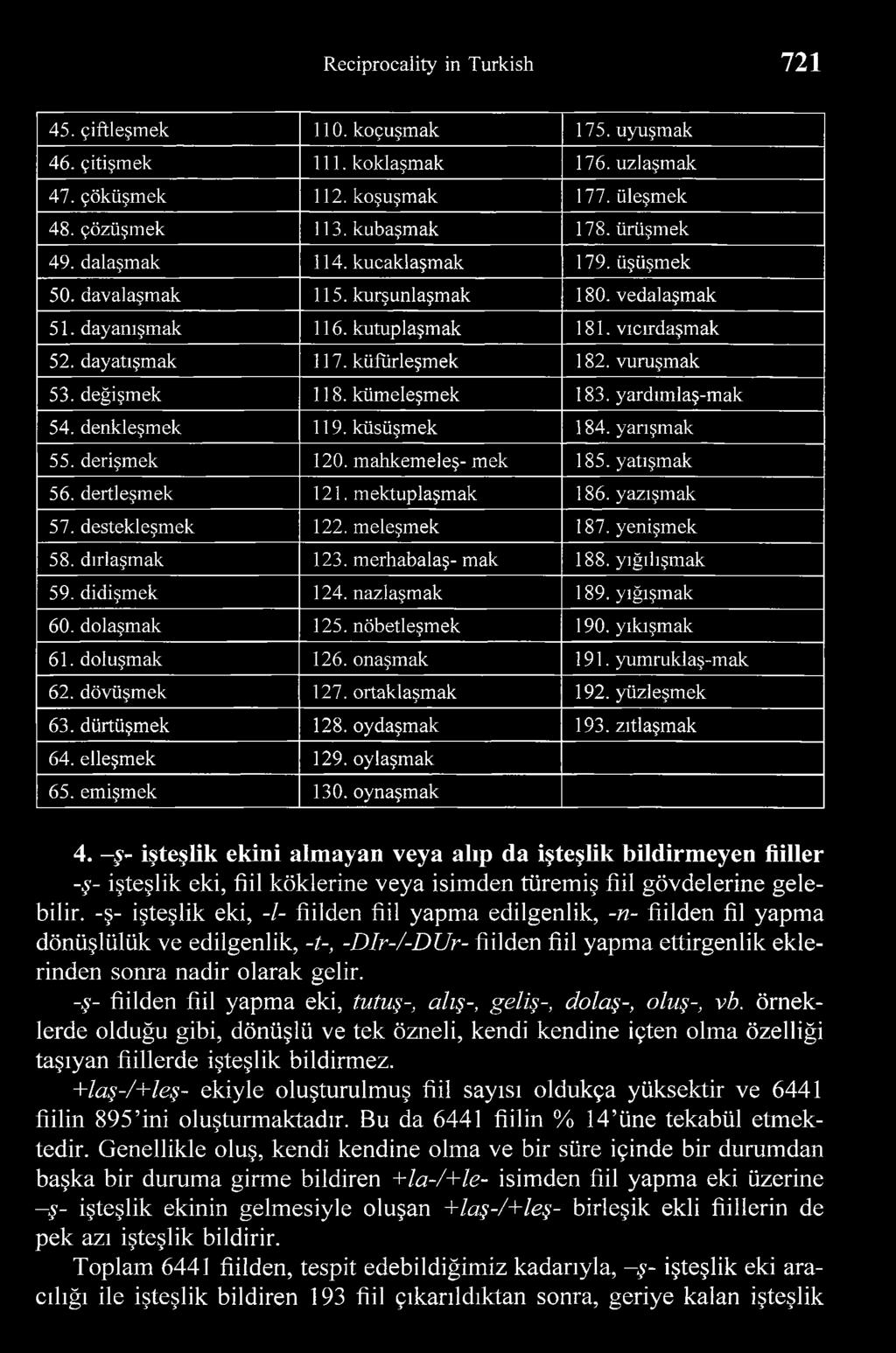 kümeleşmek 183. yardımlaş-mak 54. denkleşmek 119. küsüşmek 184. yarışmak 55. derişmek 120. mahkemeleş- mek 185. yatışmak 56. dertleşmek 121. mektuplaşmak 186. yazışmak 57. destekleşmek 122.