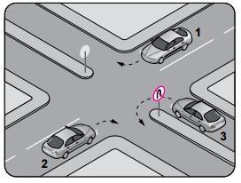 (24) Trafik uygun olsa bile şekildeki kavşakta,hangi numaralı araçların ok yönündeki hareketi kesinlikle yasaktır?