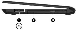 Sağ Bileşen Açıklama (1) USB 2.0 bağlantı noktaları (2) Klavye, fare, harici sürücü, yazıcı, tarayıcı veya USB hub gibi isteğe bağlı bir USB aygıtı bağlanır.