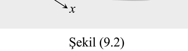 4) LCB = ( xc - xb ) + ( yc - yb ) + ( zc -zb ) ïþ düşünülürse, serbest parametre sayısı gene altı