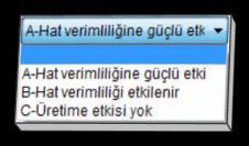 Yapılmazsa Etkisi kısmında bakım yapılmadığı zaman arıza olursa, Çevre (A-Yüksek risk, B- Düşük risk, C-Risk yok gibi), Ürün