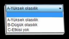 olasılık, B-Düşük olasılık, C-Etkisi yok gibi) etkileri ilgili listeden seçilerek belirtilir.