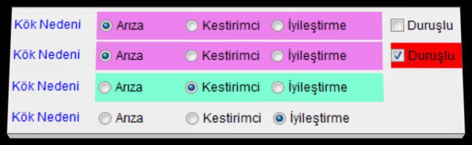 Plansız Bildirim Tanımında; Tarih ve Bildirim Saati girilerek bildirimin zamanı belirtilir. Fiş No bildirim kaydedildikten sonra otomatik oluģmaktadır.