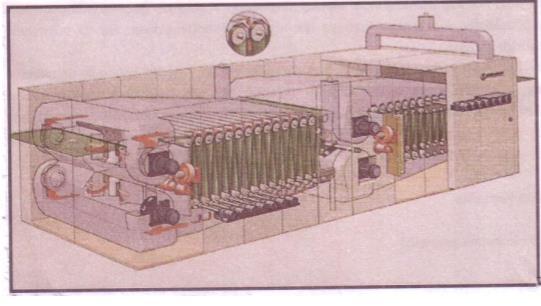 Resim 2: Hot-Flue makinesi Delikli tamburlu termofiksaj makineleri: Delikli tamburlu termofiksaj makinelerinde termofikse işlemi sıcak havanın mamulün içerisinden