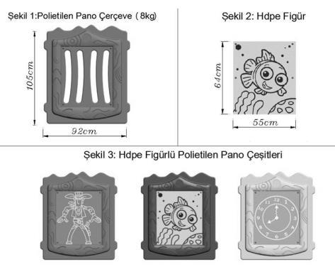 HDPE figürler, çocuk zevkine ve panoların kullanıldığı konseptlere uygun motiflerle tasarlanmıģ olmalıdır.