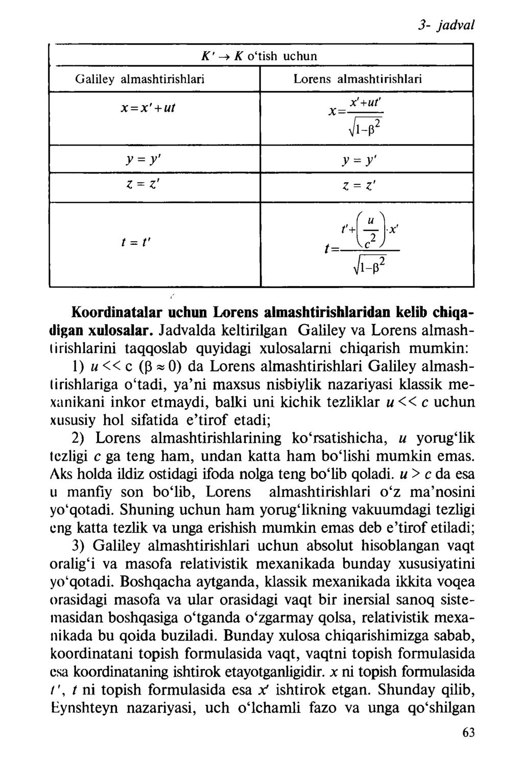 3- jadval K' Galiley almashtirishlari x = x' + ut y = y' Z = Z' t = V K o tish uchun Lorens almashtirishlari x - t - x'+ut' J i- p 2 ii z = z' ( u \ t'+\ -r- k Vi^ p2 ^ Koordinatalar uchun Lorens