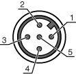 Elektrik bağlantısı Bağlantı 1 Bağlantı türü İşlev Vida dişi büyüklüğü Tip Malzeme Kutup sayısı Kodlama Yuvarlak konnektör Makine arayüzü M12 erkek Metal 5 A kodlu Pim Pin tahsisi İletken rengi 1 +24