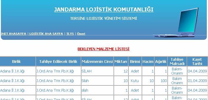 53 Şekil 7.4. Bekleyen malzeme sayfası Bekleyen malzemelerin tahliyesi için Şekil 7.