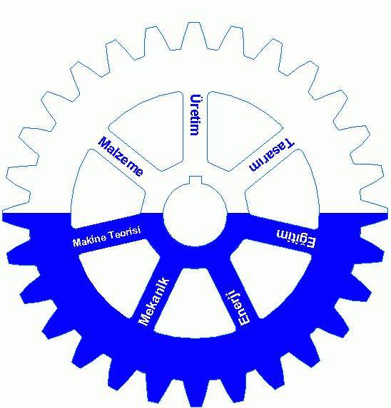 Makine Teknolojileri Elektronik Dergisi Cilt: 6, No: 3, 2009 (89-100) Electronic Journal of Machine Technologies Vol: 6, No: 3, 2009 (89-100) TEKNOLOJİK ARAŞTIRMALAR www.teknolojikarastirmalar.