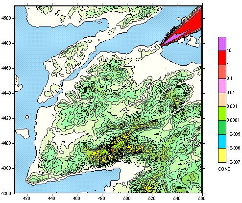 Tek meteoroloji istasyonu kullanılarak belirlenen AERMOD ve CALPUFF model sonuçlarına bakıldığında saatlik SO2 katkı değerleri arasında yaklaşık