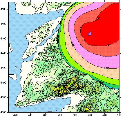 Ağan Termik Santrali AERMOD sonuçları ile CALPUFF sonuçlarının saatlik ve günlük olarak karşılaştırılması Kirletici parametre (μg/m 3 ) SO 2 Ağan