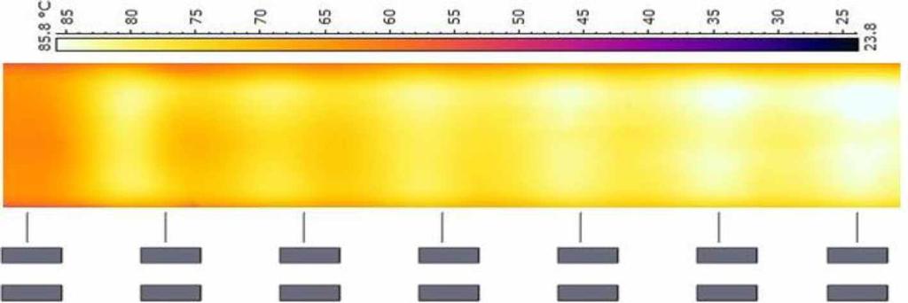 63 (a) Re=3168 (G1) (b) Re=5431 (G2) (c) Re=10409 (G3) d) Re=15388