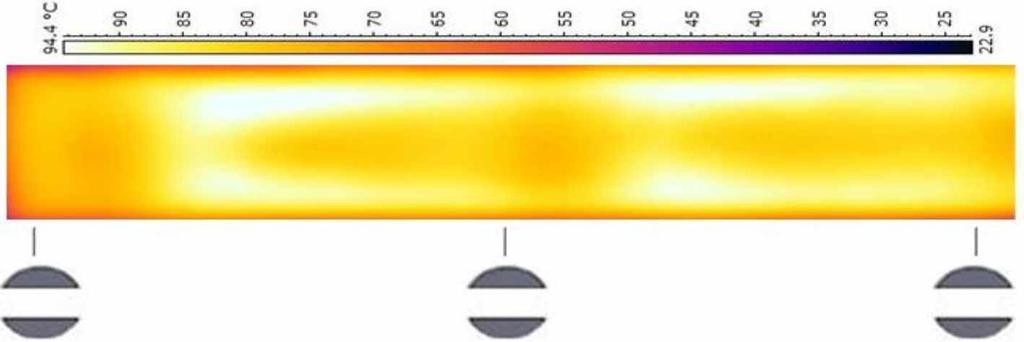 65 (a) Re=3168 (I1) (b) Re=5431 (I2) (c) Re=10409 (I3) d) Re=15388 (I4)