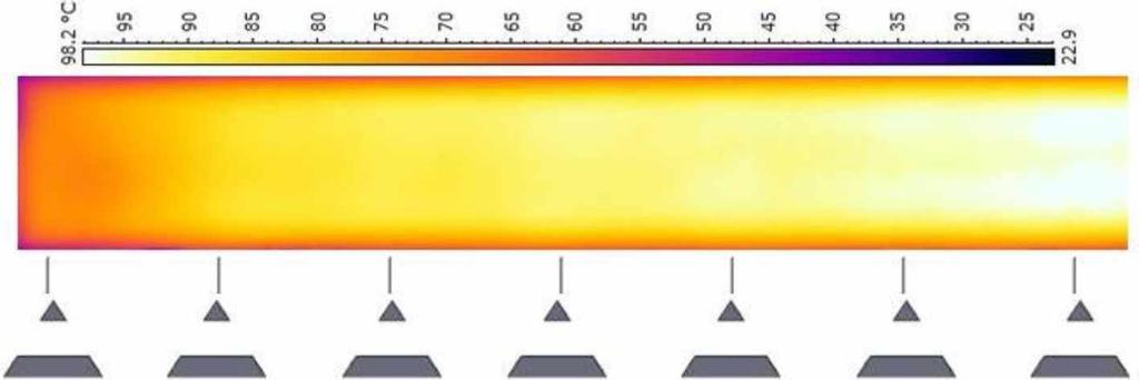 66 (a) Re=3168 (J1) oın ır» o m o ı n