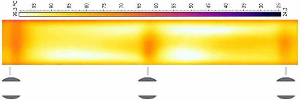 69 (a) Re=3168 (M1) (b) Re=5431 (M2)