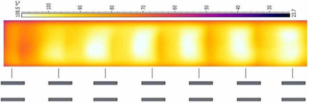 75 (a) Re=3168 (U1) (b)