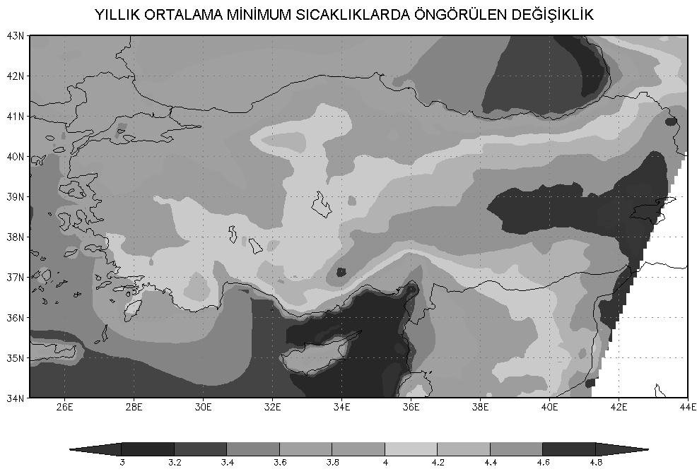 Etkileri Şekil 2 Yıllık ortalama