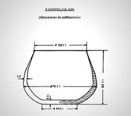 Zeytinyağı Tadımı Zeytinyağının kalitesi nasıl değerlendirilir? Zeytinyağının kalitesini belirlemek diğer yağlardan farklı bir uzmanlık alanıdır.