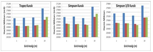 Şekil Ek-A.