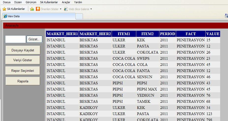 2) Kaydedilmiş veriyi görmek istediğimizde Veriyi Göster tıklanır.