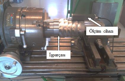 Şekil 4.13 : Yüzey pürüzlülüğü ölçümü için deney düzeneği. Şekil 4.14 te ise farklı eksantirisite değerlerinde standart ve silici takım için elde edilen yüzey pürüzlülüğü değerleri görülmektedir.