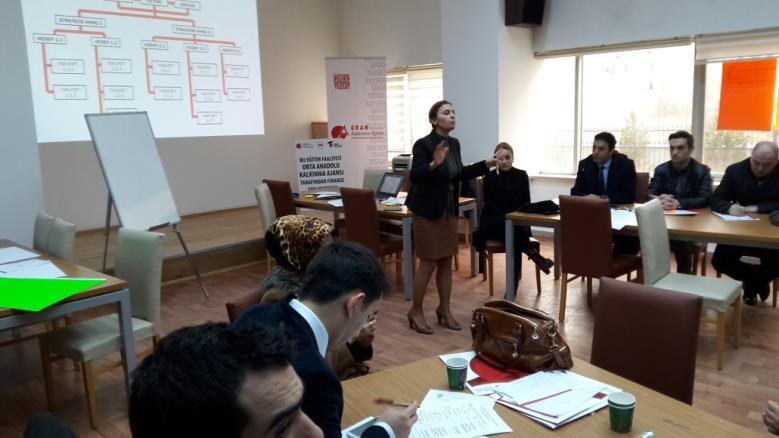 Stratejik Planlama Eğitimi 6 Mart 2017 de Sivas Fidan Yazıcıoğlu Kültür Merkezi nde düzenlenen ve