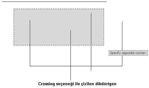 Polar Array seçeneğinde Çoğaltma işlemlerini Method seçeneğinde bulunan 3 seçenek ile çoğaltma yapabiliriz. Total number of items & Angle to fill: çoğaltma sayısı ve açı girilir.