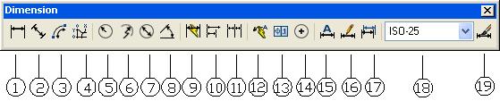 NESNELERİN ÖLÇÜLENDİRİLMESİ (DIMENSION) 1. linear dimension= çizgisel (yatay ve düşey) boyutlandırma 2. aligned dimension= eğik boyutlandırma 3. arc lenght= yay uzunluğu 4.