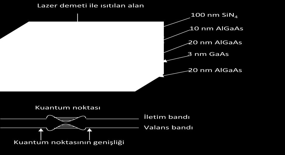 ğe bu şle aha büük boutlaak aleele ç ugulaısa aalaıa asak ee aalığıa sahp ola ve çe elektolaı hapselğ kuatu oktala ele