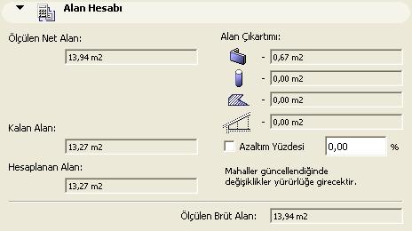 5-Alan Hesabı Paneli: Mahal için hesaplanan alan değerini kontrol etmeye ve