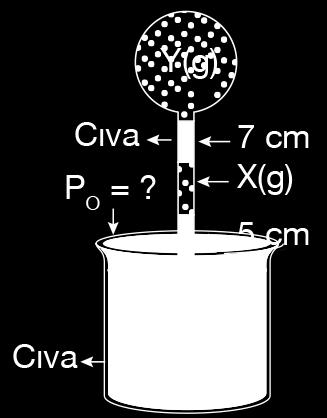 A) 51 B) 65 C) 63 D) 72 E) 75 Şekildeki sistemde h 1 > h 2 olduğuna göre; I.