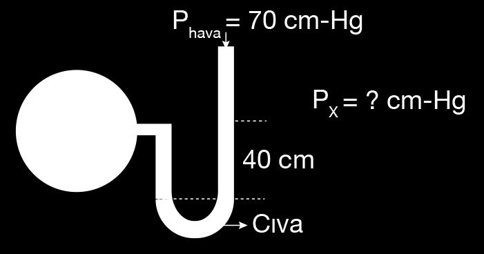 3. ÜNİTE: GAZLAR A. Aşağıdaki cümleler doğru ise (D) yanlış ise (Y) yazarak sınıflandırınız. Bölüm Kavrama Soruları 1. Gaz maddenin en düzensiz halidir. 1. C.