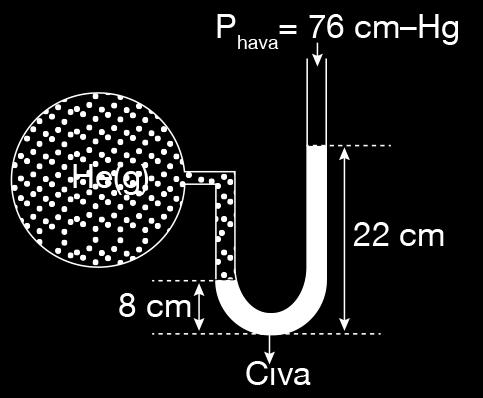 _ dcıva 13, 6g/ cm3 da 3, 4g/ cm3i 3. Normal koşullardaki sıcaklık değeri için; I. 0 C'tır 6. II. 273 K'dir III.